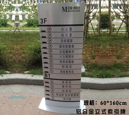 楼宇指示牌